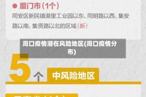 周口疫情潜在风险地区(周口疫情分布)