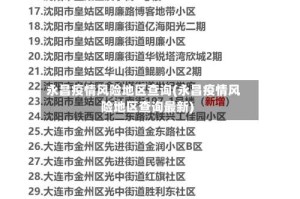 永昌疫情风险地区查询(永昌疫情风险地区查询最新)