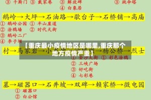 【重庆最小疫情地区是哪里,重庆那个地方疫情严重】