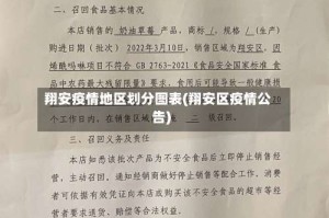 翔安疫情地区划分图表(翔安区疫情公告)