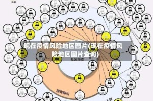 现在疫情风险地区图片(现在疫情风险地区图片查询)