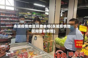 永城疫情地区排查表格(永城疫情地区排查表格图)