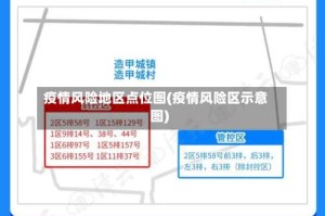 疫情风险地区点位图(疫情风险区示意图)
