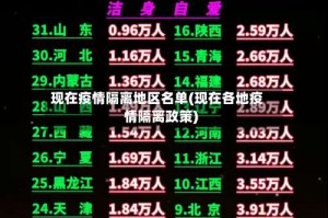 现在疫情隔离地区名单(现在各地疫情隔离政策)