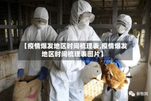 【疫情爆发地区时间梳理表,疫情爆发地区时间梳理表图片】
