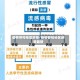 疫情管控地区政策/疫情管控地区政策最新