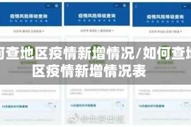 如何查地区疫情新增情况/如何查地区疫情新增情况表