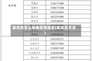 发货后怎么报备疫情地区(发货后方法)