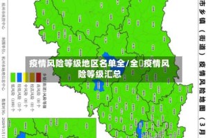 疫情风险等级地区名单全/全囯疫情风险等级汇总