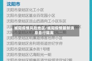 城阳疫情风险地区/城阳疫情最新消息自行隔离