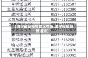 【济宁最新疫情地区情况,济宁疫情最新通知】