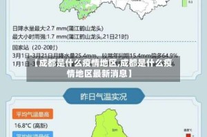 【成都是什么疫情地区,成都是什么疫情地区最新消息】