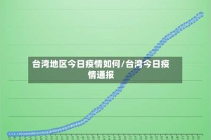 台湾地区今日疫情如何/台湾今日疫情通报