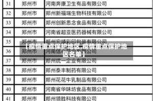 【疫情重点保护地区,疫情重点保护地区名单】
