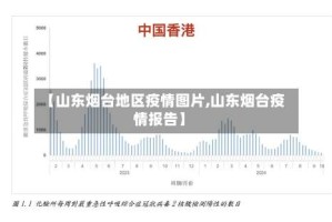 【山东烟台地区疫情图片,山东烟台疫情报告】