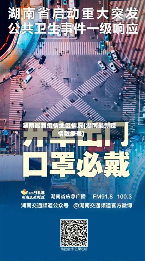 湖南最新疫情地区情况(湖南最新疫情数据表)-第1张图片