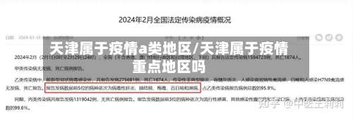 天津属于疫情a类地区/天津属于疫情重点地区吗-第3张图片