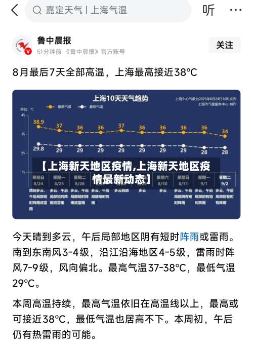 【上海新天地区疫情,上海新天地区疫情最新动态】-第1张图片
