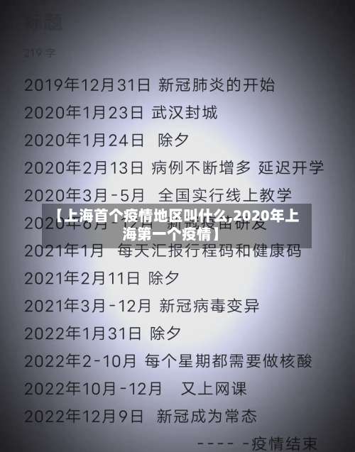 【上海首个疫情地区叫什么,2020年上海第一个疫情】-第2张图片