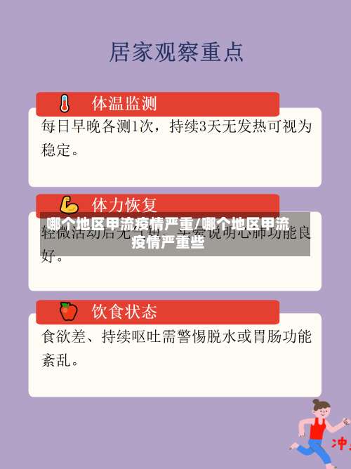 哪个地区甲流疫情严重/哪个地区甲流疫情严重些-第2张图片