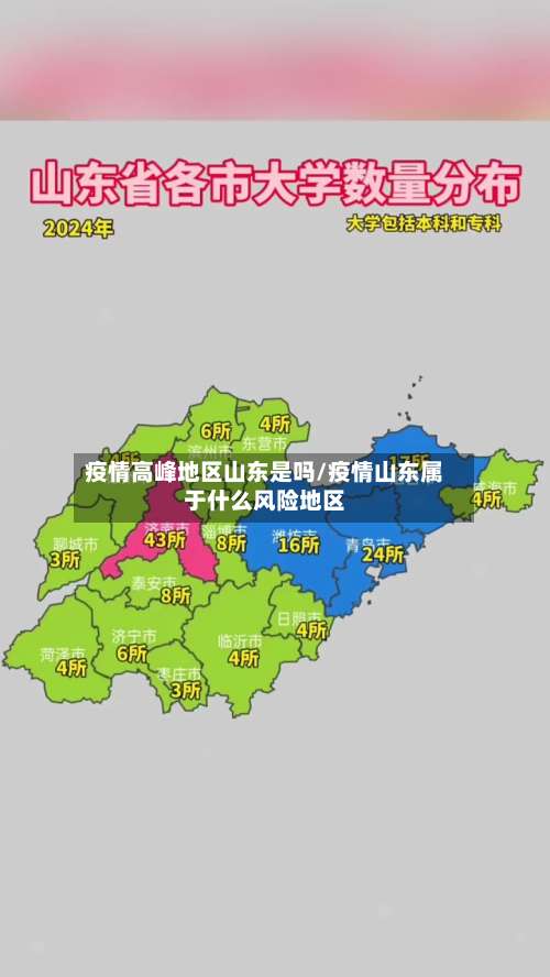 疫情高峰地区山东是吗/疫情山东属于什么风险地区-第1张图片