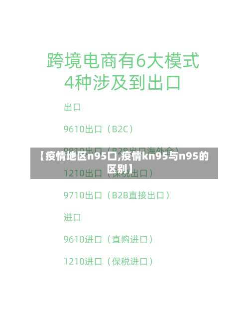 【疫情地区n95口,疫情kn95与n95的区别】-第2张图片
