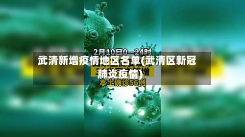 武清新增疫情地区名单(武清区新冠肺炎疫情)-第2张图片