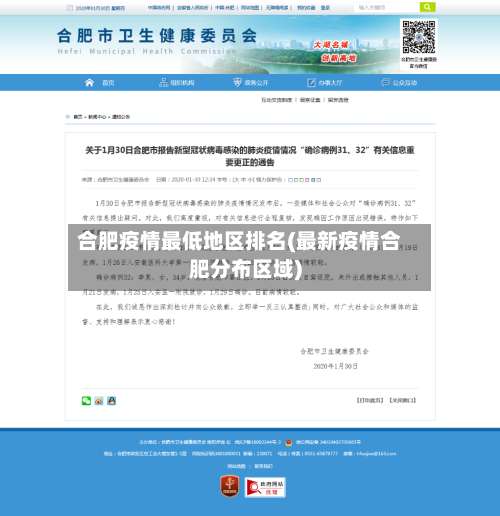 合肥疫情最低地区排名(最新疫情合肥分布区域)-第2张图片
