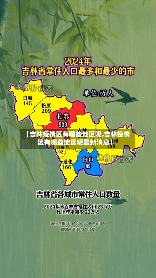【吉林疫情区有哪些地区呢,吉林疫情区有哪些地区呢最新消息】-第1张图片