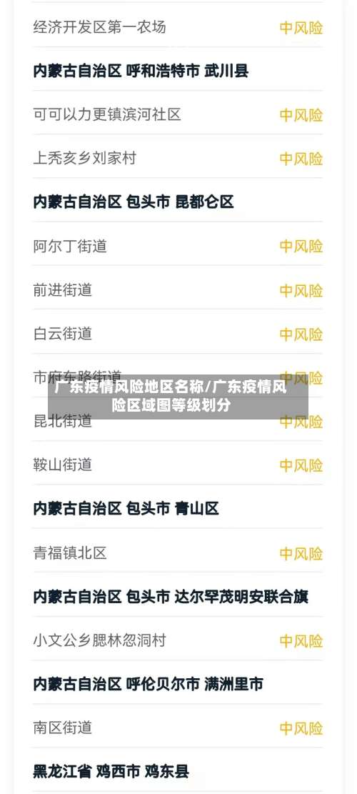 广东疫情风险地区名称/广东疫情风险区域图等级划分-第1张图片