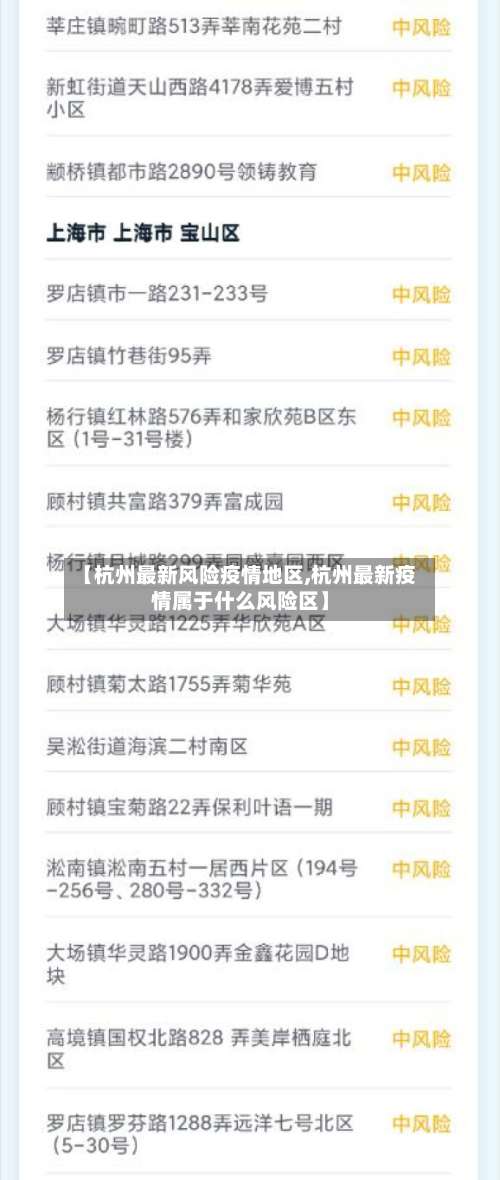 【杭州最新风险疫情地区,杭州最新疫情属于什么风险区】-第1张图片