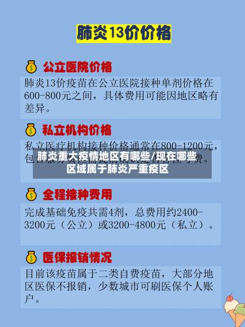 肺炎重大疫情地区有哪些/现在哪些区域属于肺炎严重疫区-第1张图片