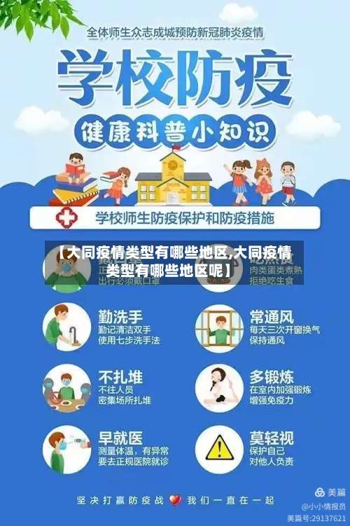 【大同疫情类型有哪些地区,大同疫情类型有哪些地区呢】-第1张图片