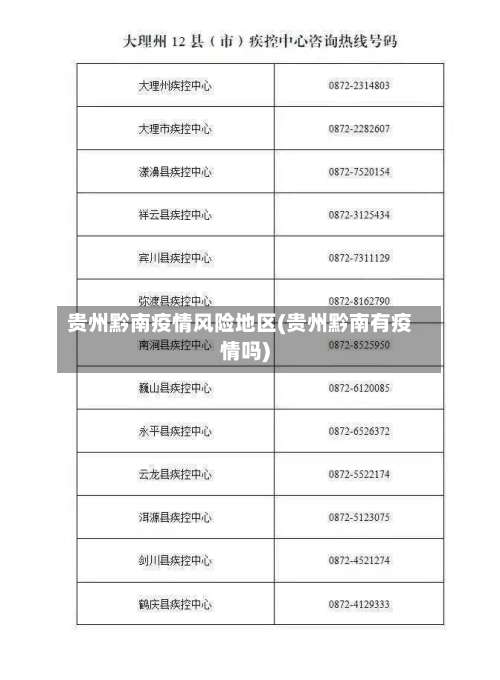 贵州黔南疫情风险地区(贵州黔南有疫情吗)-第2张图片