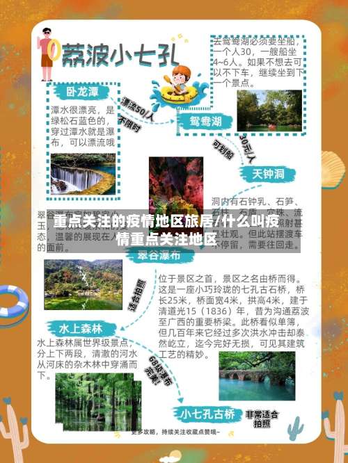 重点关注的疫情地区旅居/什么叫疫情重点关注地区-第2张图片