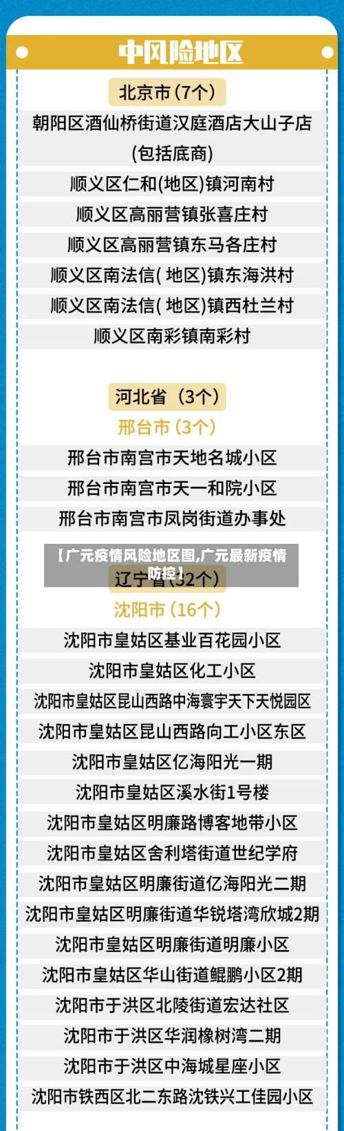 【广元疫情风险地区图,广元最新疫情防控】-第2张图片