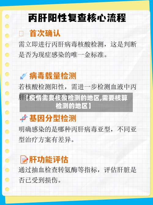 【疫情需要核酸检测的地区,需要核算检测的地区】-第3张图片