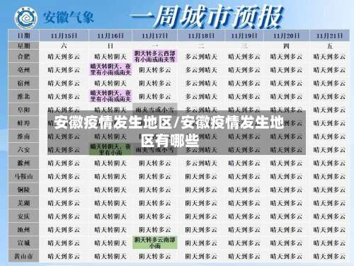 安徽疫情发生地区/安徽疫情发生地区有哪些-第1张图片