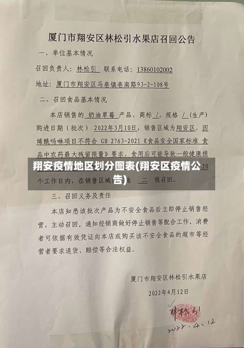 翔安疫情地区划分图表(翔安区疫情公告)-第1张图片