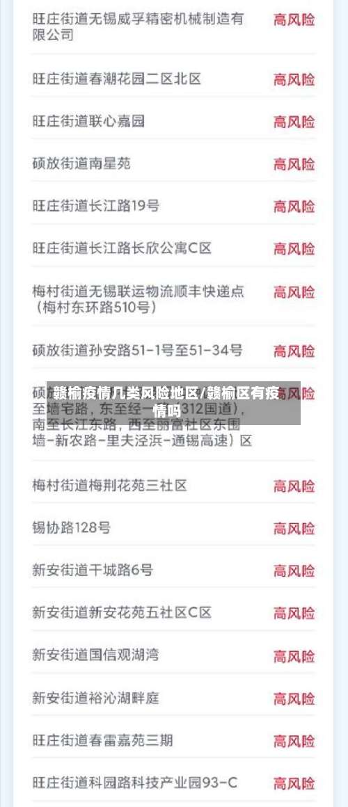 赣榆疫情几类风险地区/赣榆区有疫情吗-第1张图片