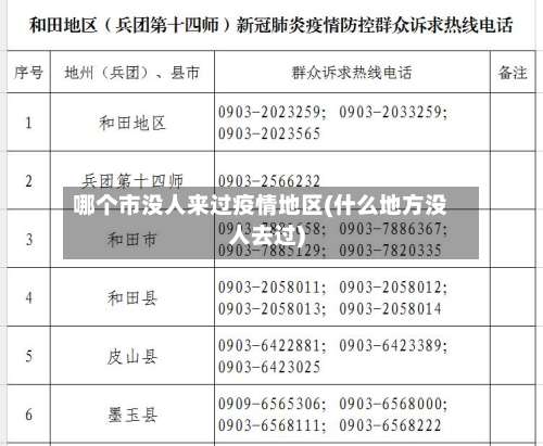 哪个市没人来过疫情地区(什么地方没人去过)-第1张图片