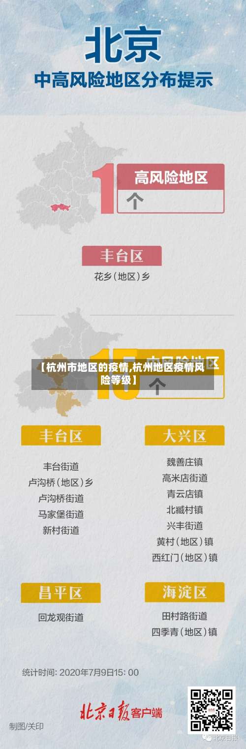 【杭州市地区的疫情,杭州地区疫情风险等级】-第2张图片