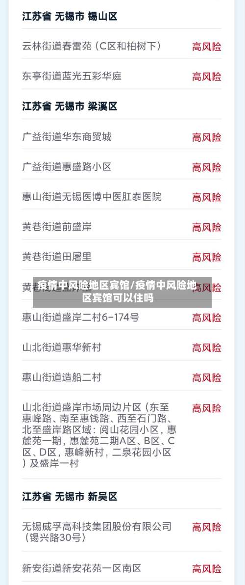 疫情中风险地区宾馆/疫情中风险地区宾馆可以住吗-第1张图片