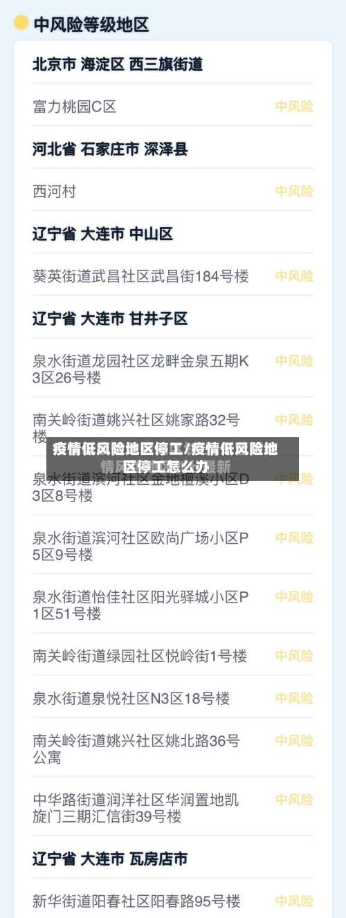 疫情低风险地区停工/疫情低风险地区停工怎么办-第1张图片