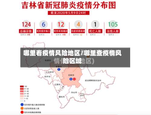 哪里看疫情风险地区/哪里查疫情风险区域-第2张图片