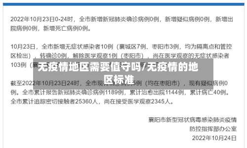 无疫情地区需要值守吗/无疫情的地区标准-第2张图片