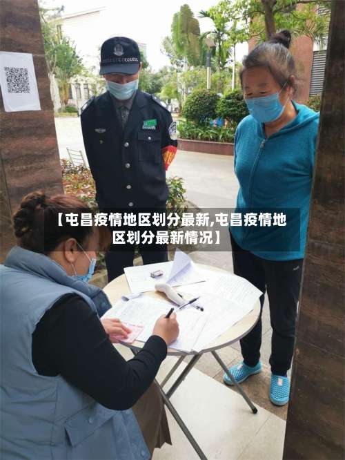 【屯昌疫情地区划分最新,屯昌疫情地区划分最新情况】-第1张图片