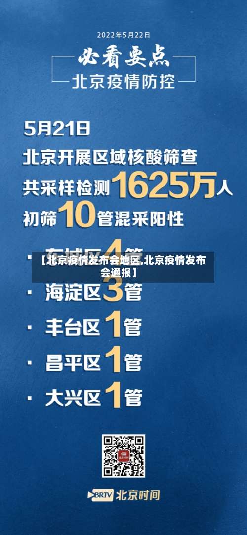 【北京疫情发布会地区,北京疫情发布会通报】-第2张图片