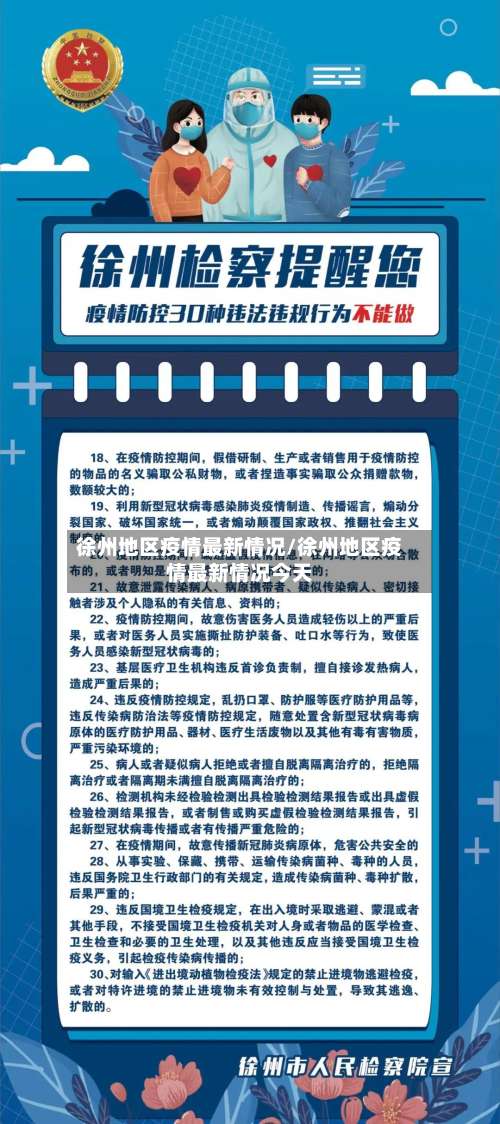 徐州地区疫情最新情况/徐州地区疫情最新情况今天-第1张图片